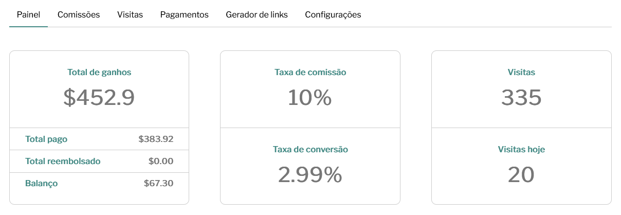 afiliados