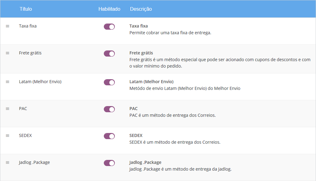 configurar a entrega