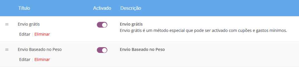 envio baseado no peso