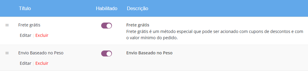 envio baseado no peso