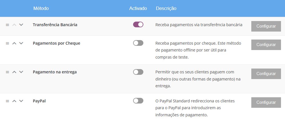 metodos de pagamento