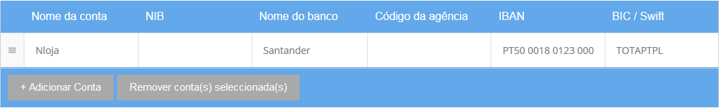 ativar transferencia bancaria