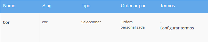 atributos dos produtos