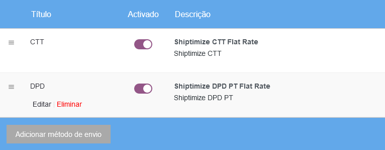 shiptimize